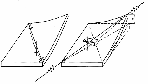 Hình ảnh MATH-0039