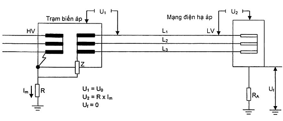 Hình ảnh MATH-0012