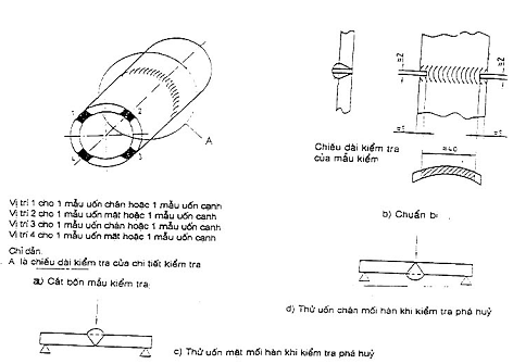 Hình ảnh MATH-0011