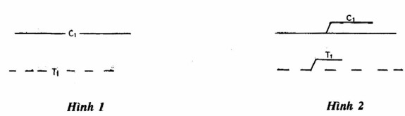 Hình ảnh MATH-0002