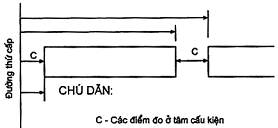 Hình ảnh MATH-0027
