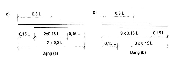 Hình ảnh MATH-0048