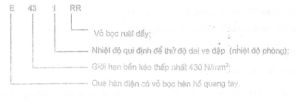 Hình ảnh MATH-0002