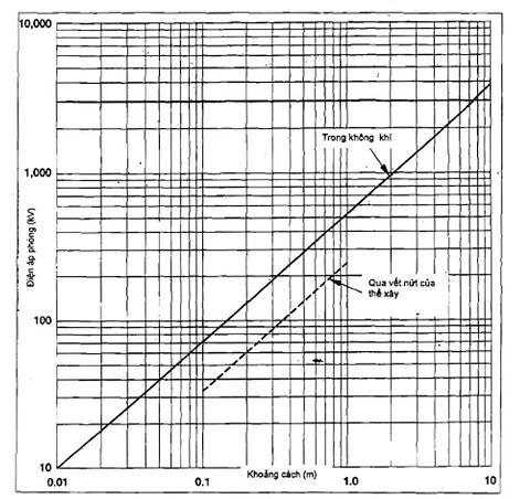 Hình ảnh MATH-0090