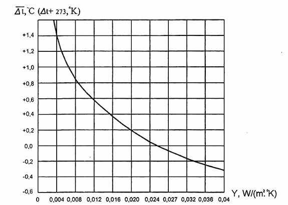 Hình ảnh MATH-0016