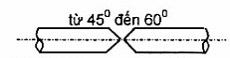 Hình ảnh MATH-0005