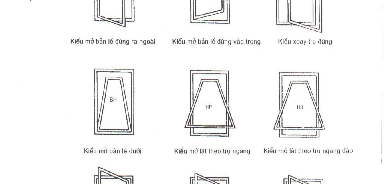 Hình kỹ thuật gốc — trang 6