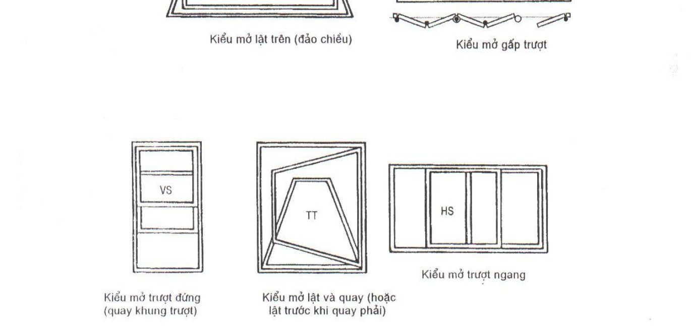 Hình kỹ thuật gốc — trang 7