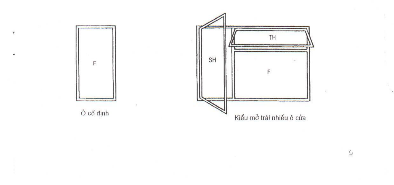 Hình kỹ thuật gốc — trang 7