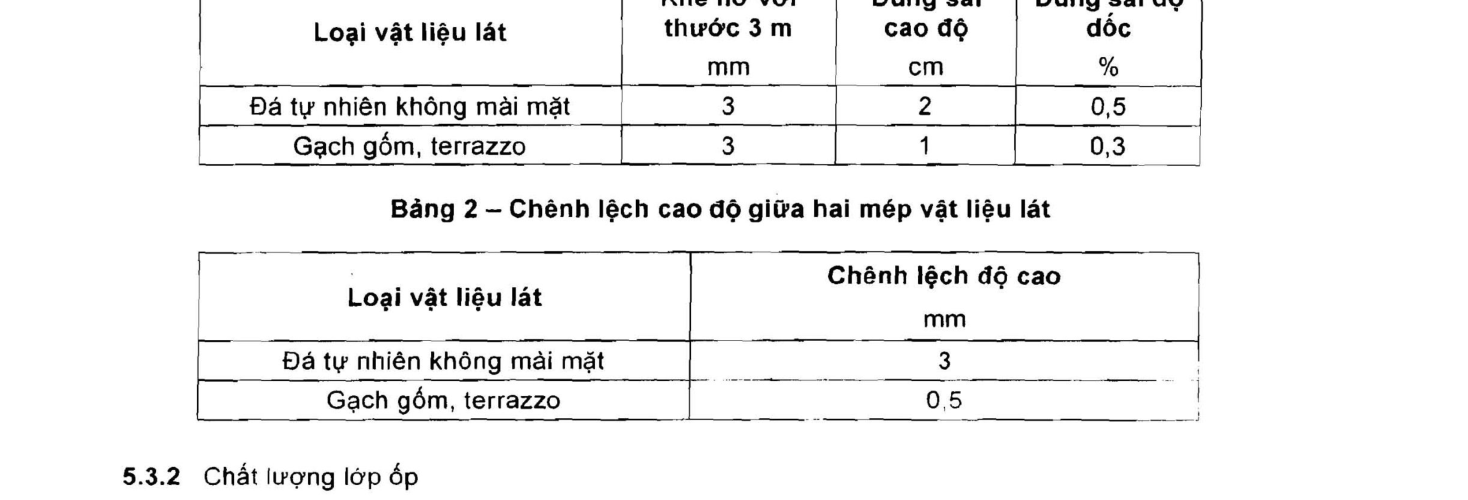 Hình kỹ thuật gốc — trang 8