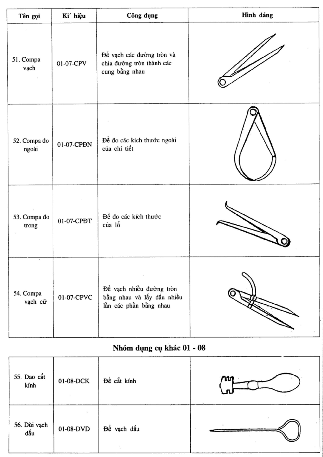Hình kỹ thuật gốc — trang 9