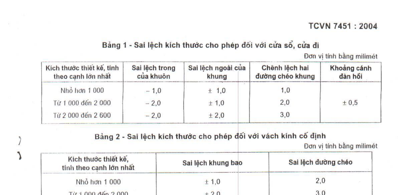 Hình kỹ thuật gốc — trang 11