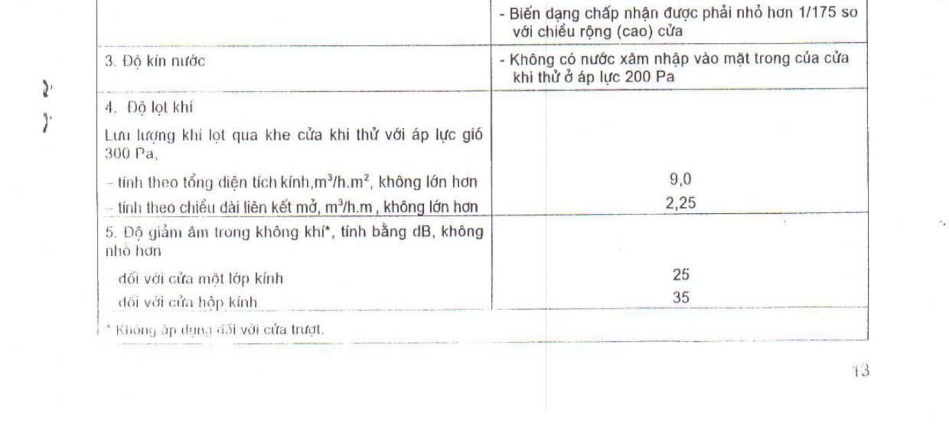 Hình kỹ thuật gốc — trang 11