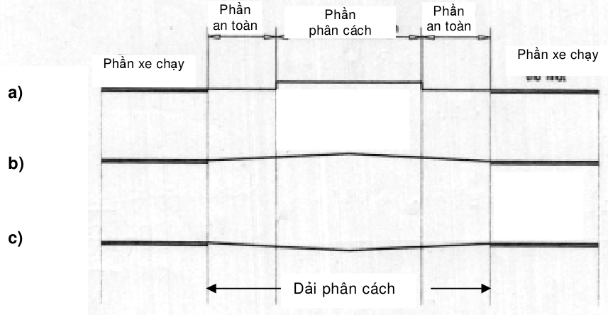 Hình kỹ thuật gốc — trang 13