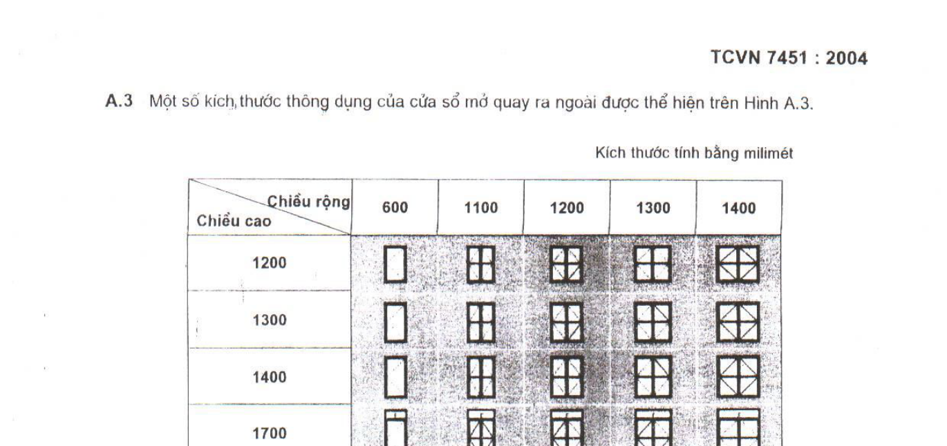 Hình kỹ thuật gốc — trang 15