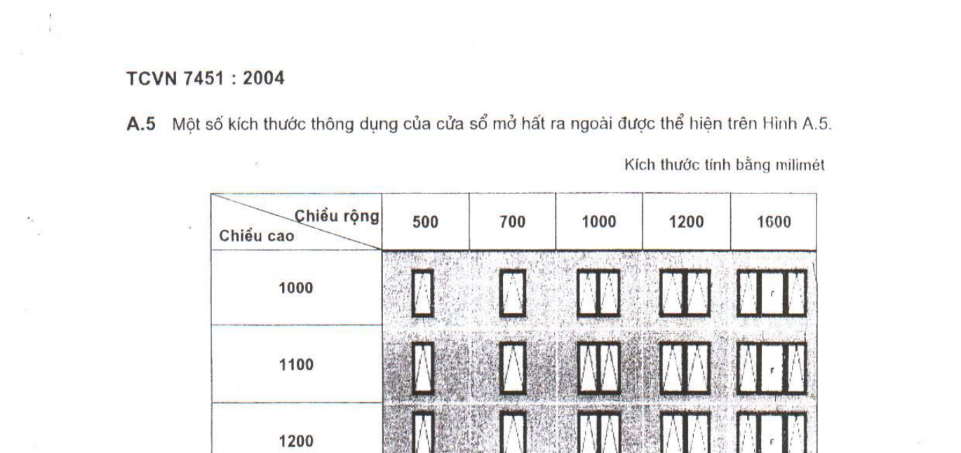 Hình kỹ thuật gốc — trang 16