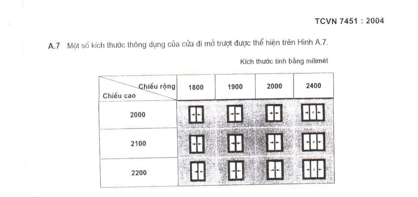 Hình kỹ thuật gốc — trang 17