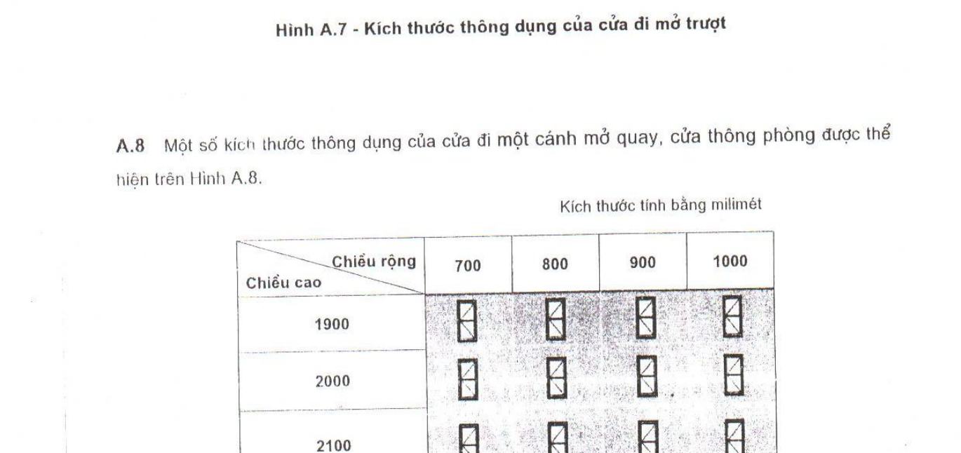 Hình kỹ thuật gốc — trang 17