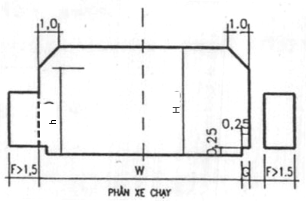 Hình kỹ thuật gốc — trang 18