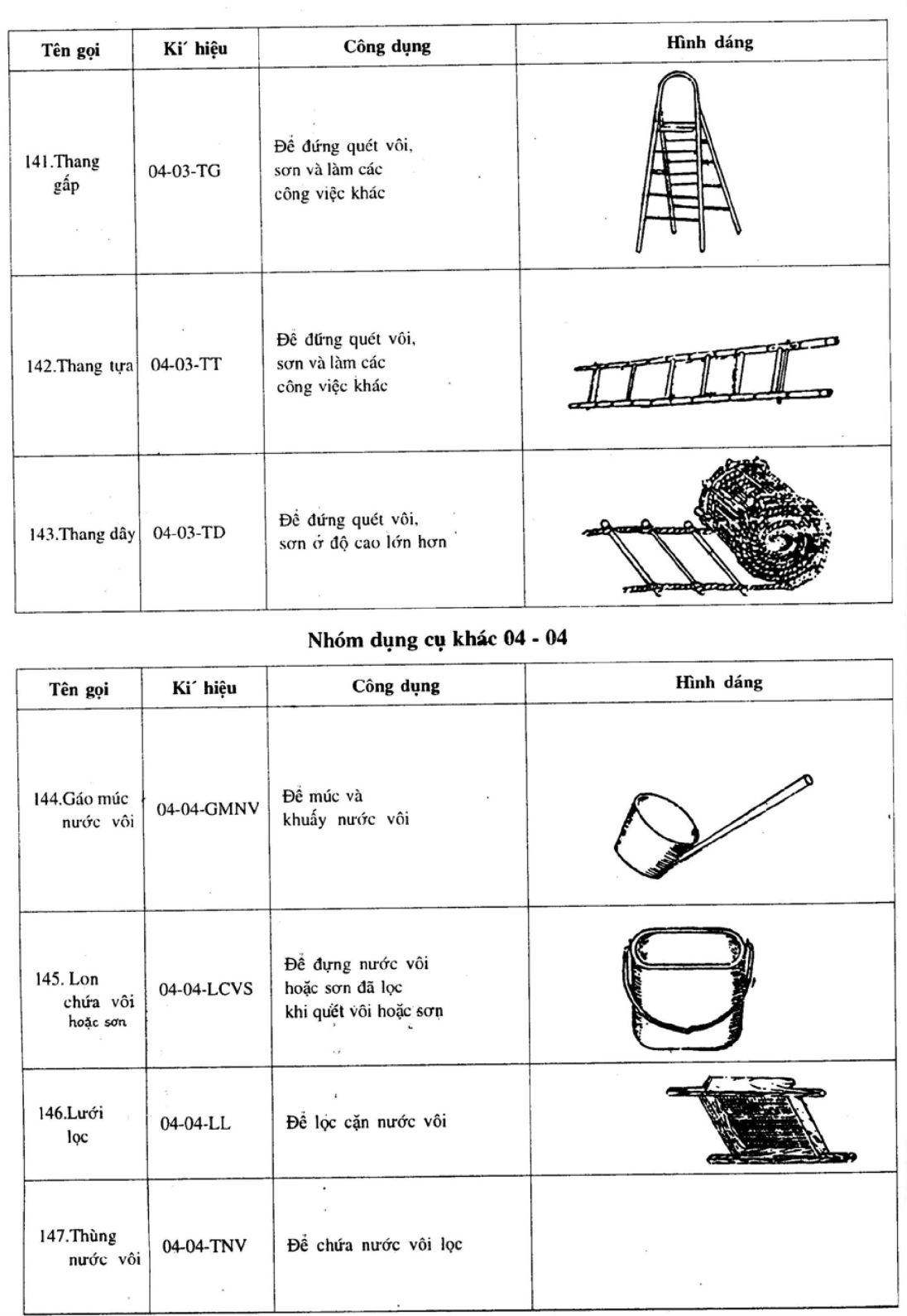 Hình kỹ thuật gốc — trang 23