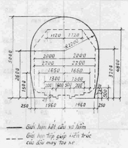 Hình kỹ thuật gốc — trang 33