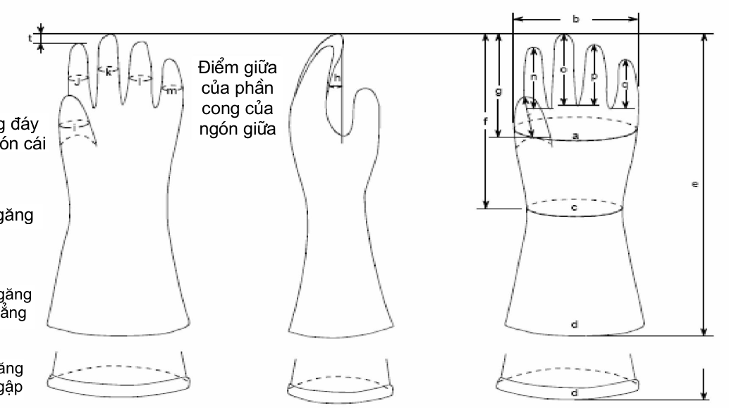 Hình kỹ thuật gốc — trang 33