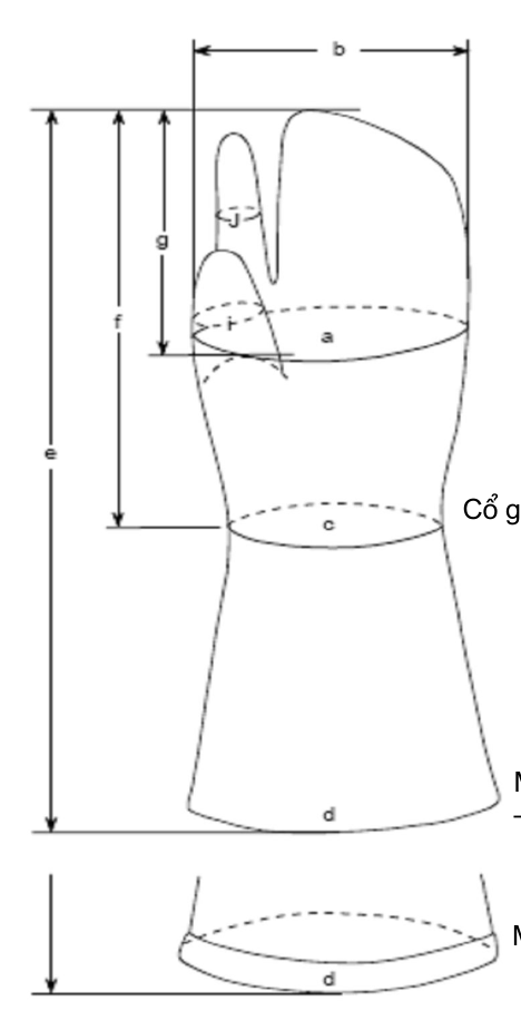 Hình kỹ thuật gốc — trang 34