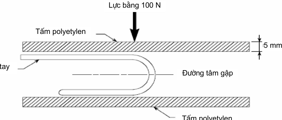 Hình kỹ thuật gốc — trang 42