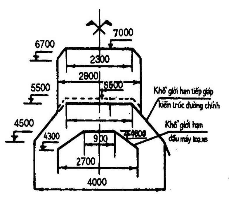 Hình kỹ thuật gốc — trang 84