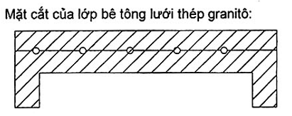Hình ảnh MATH-0046