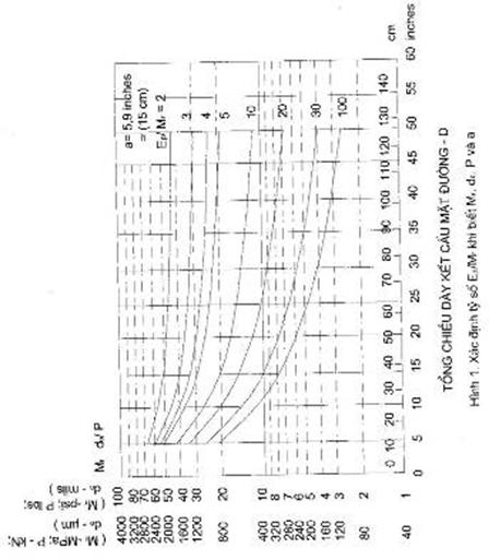 Hình ảnh MATH-0009