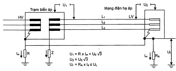 Hình ảnh MATH-0015