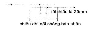 Hình ảnh MATH-0054
