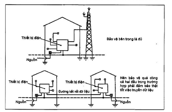 Hình ảnh MATH-0136