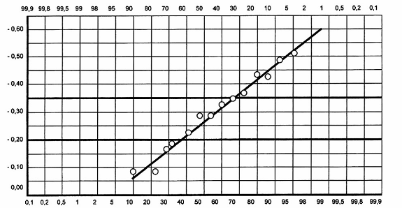Hình ảnh MATH-0010