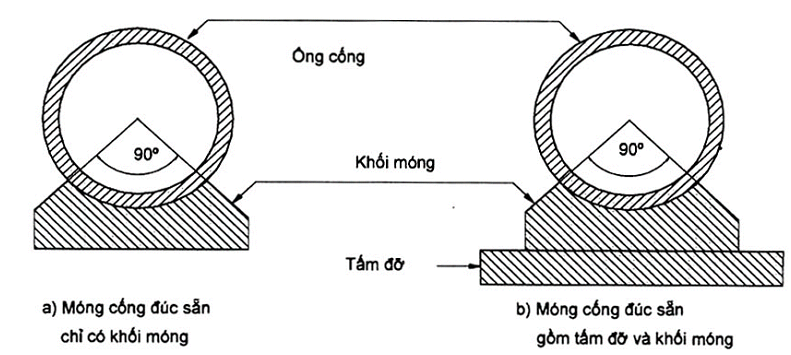 Hình ảnh MATH-0016
