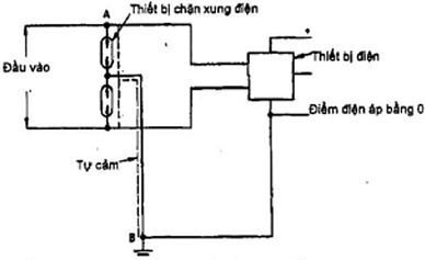Hình ảnh MATH-0162