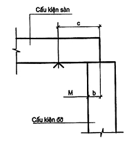 Hình ảnh MATH-0083