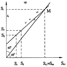 Hình ảnh MATH-0094