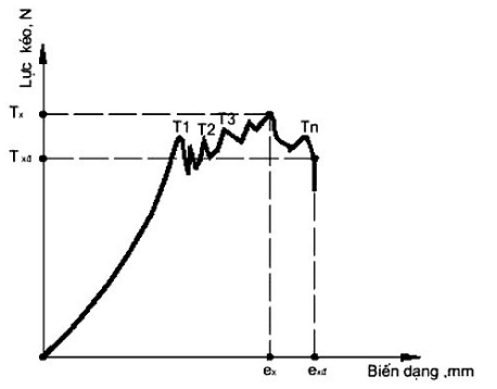 Hình ảnh MATH-0002