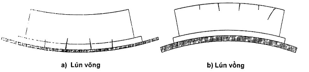 Hình ảnh MATH-0033
