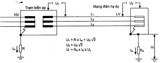 Hình ảnh MATH-0017