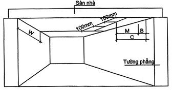 Hình ảnh MATH-0042