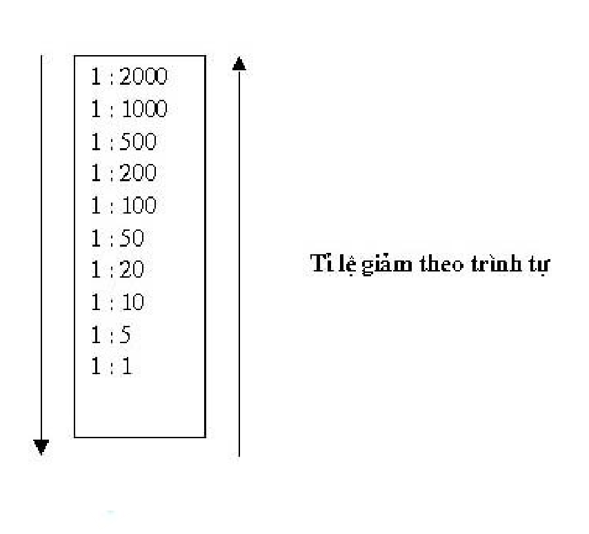 Hình kỹ thuật gốc — trang 2