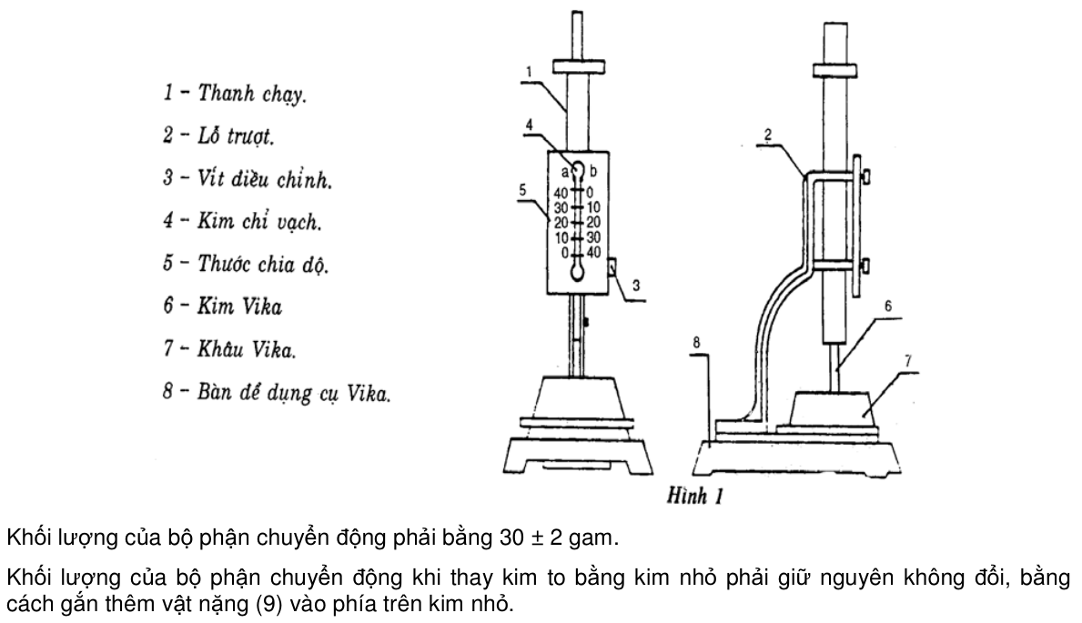 Hình kỹ thuật gốc — trang 2