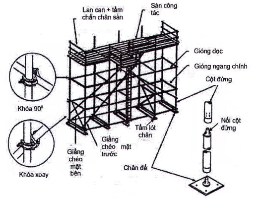 Hình minh họa 2