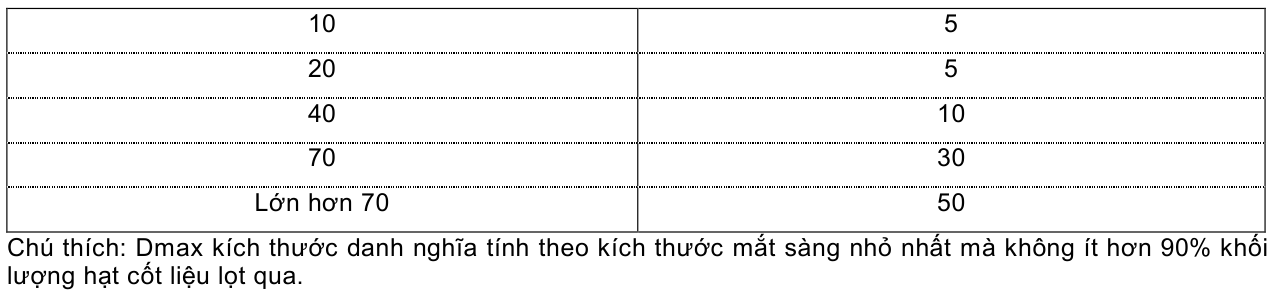 Hình kỹ thuật gốc — trang 3