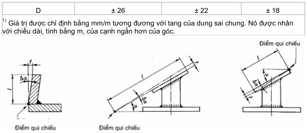 Hình kỹ thuật gốc — trang 3