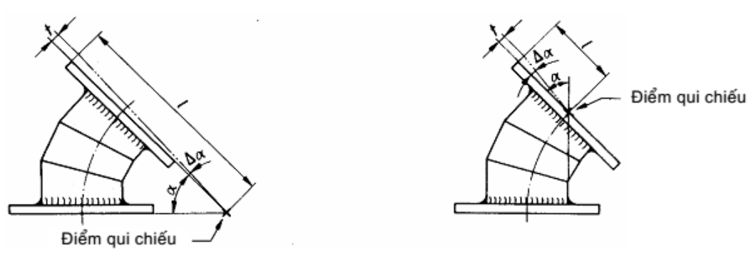 Hình kỹ thuật gốc — trang 3