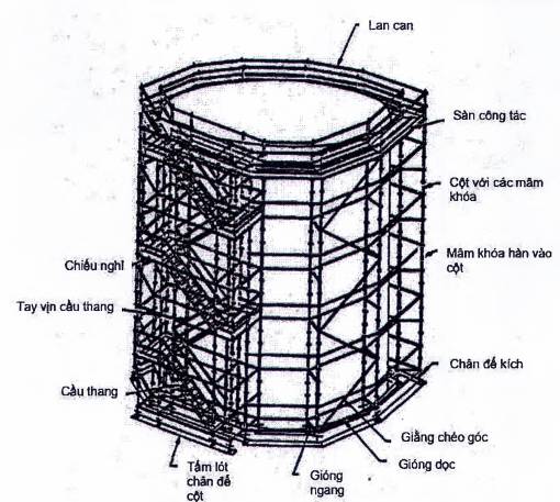 Hình minh họa 3